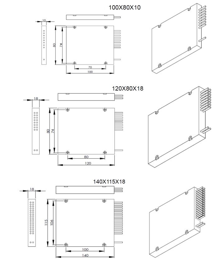 ABS box